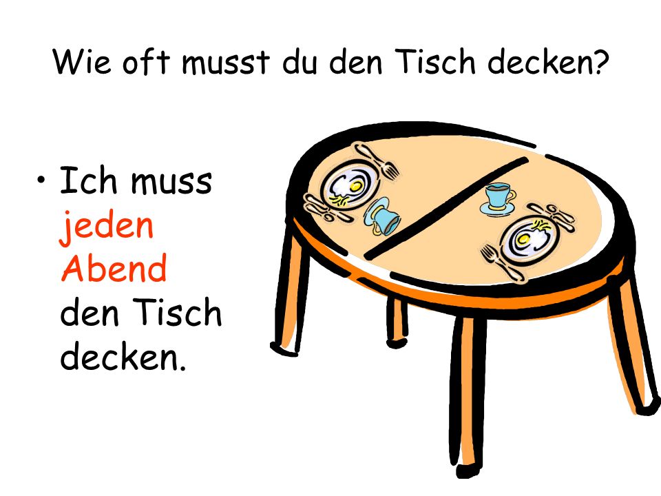 Wie oft wichst ihr